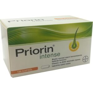 PRIORIN